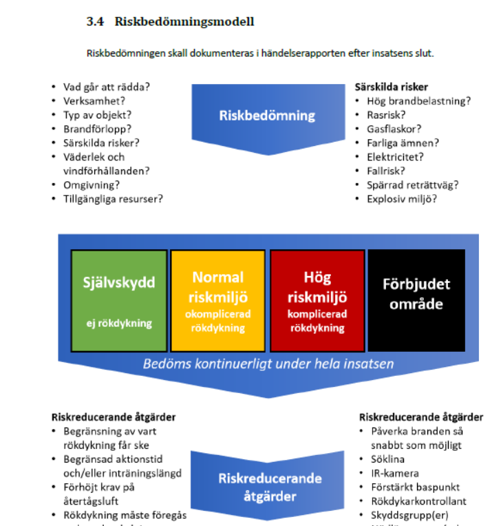 Klicka på bilden för större storlek

Namn:	        2019-03-19_10-05-38.png
Visningar:	466
Storlek:	208,5 kB
ID:     	53764