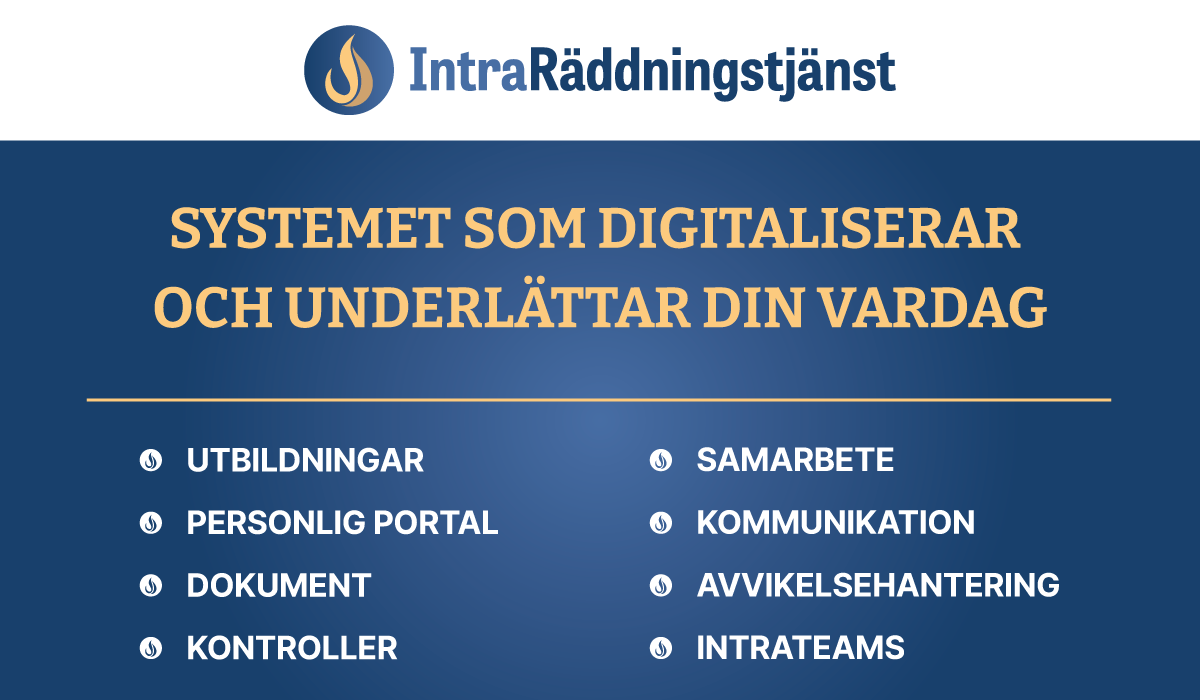 IntraRäddningstjänst